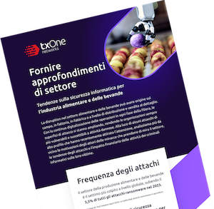 EU_IT_Food_Bev_Infographic_thumbnail